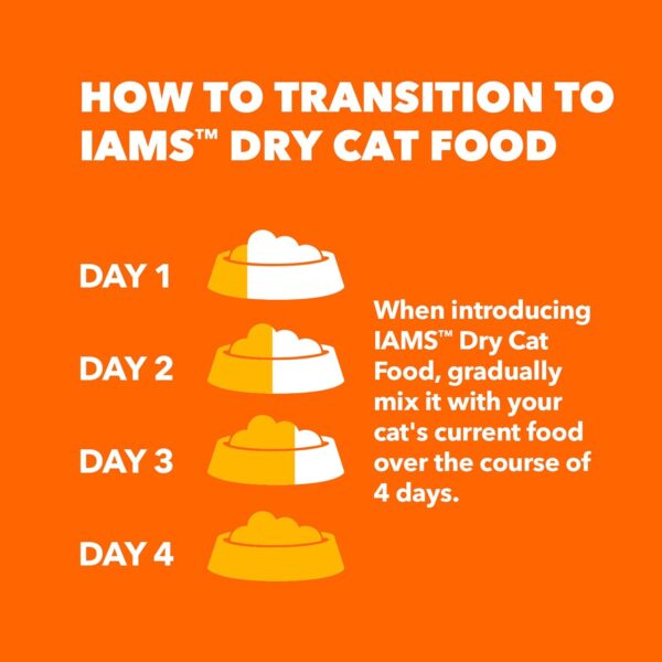 Iams Proactive Health Indoor Weight & Hairball Care Adult Dry Cat Food with Salmon, 16 lb. Bag - Image 7