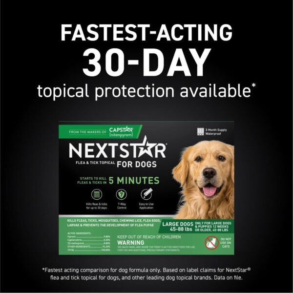 Flea and Tick Prevention for Dogs, Repellent, and Control, Fast Acting Waterproof Topical Drops for Large Dogs, 3 Monthly Doses - Image 2