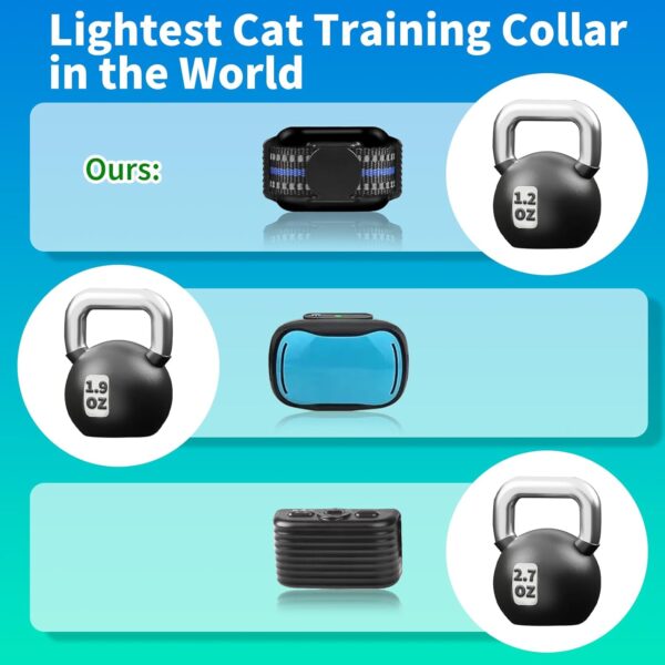 Lightest Cat Training Collar, Cat Safe Shock Collar with Shock, Vibration, Beep 3 Modes to Stop Meowing, Rechargeable, Effective for Bad Behavior(5-15lb Cat and Mini Dog) - Image 6