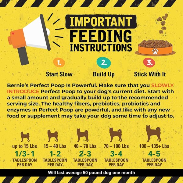 Perfect Poop Digestion & General Health Supplement for Dogs: Fiber, Prebiotics, Probiotics & Enzymes Relieve Digestive Conditions, Optimize Stool, and Improve Health (Chicken, 12.8 oz) - Image 8