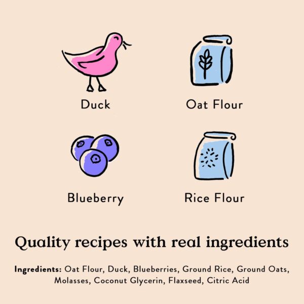 Bocce's Bakery Quack, Quack, Quack Training Treats for Dogs, Wheat-Free Dog Treats, Made with Real Ingredients, Baked in The USA, All-Natural & Low Calorie Training Bites, Duck & Blueberry, 6 oz - Image 2