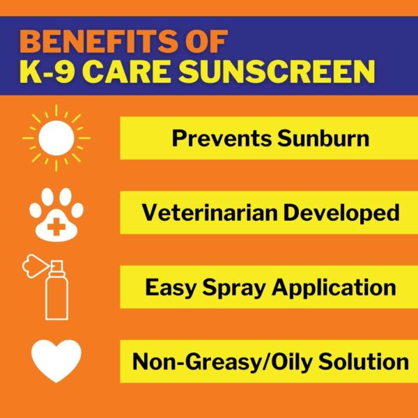 K-9 Care Sunscreen, Paws to Tail Protection, Prevents Sunburns on Dogs and Horses, Sun Protector Spray, SPF 30+, Non-Greasy/Oily Solution – 3.5 oz - Image 3