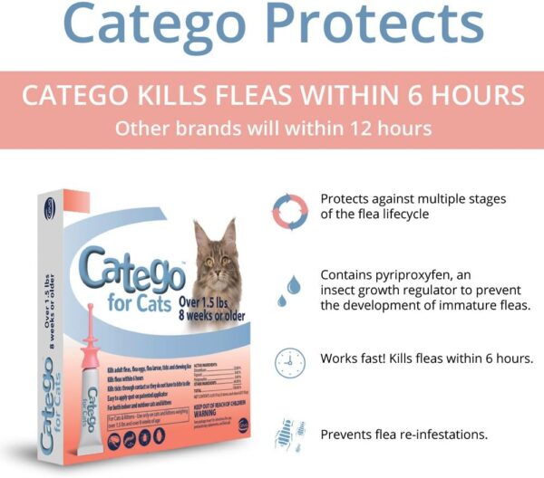 Flea & Tick Control for Cats (Single Dose) - Image 4