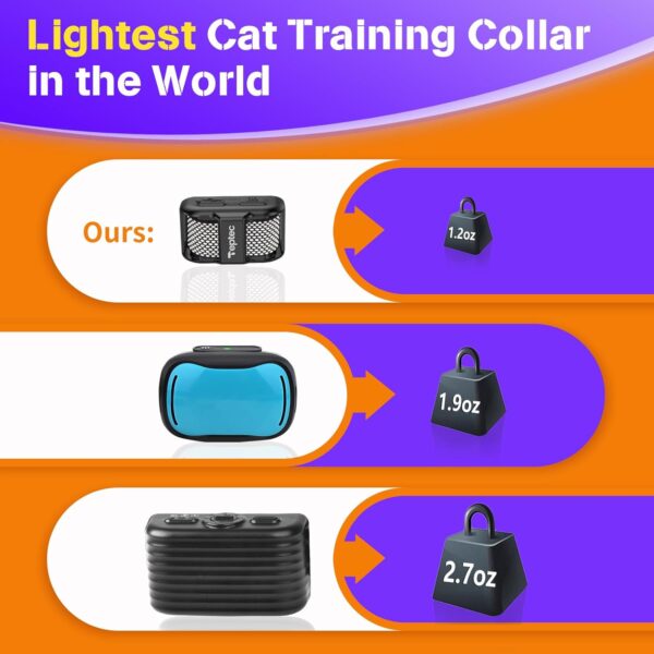 Smallest & Lightest Cat Training Collar, Cat Safe Shock Collar with Shock, Vibration, Sound 3 Modes to Stop Meowing, Rechargeable, Effective for Bad Behavior(Black).. - Image 3