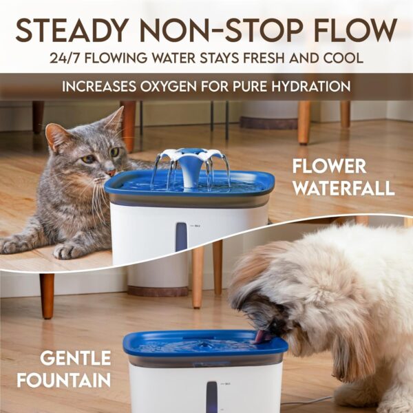 Veken 95oz/2.8L Pet Fountain, Automatic Cat Water Fountain Dog Water Dispenser with Replacement Filters for Cats, Dogs, Multiple Pets (Blue, Plastic) - Image 2