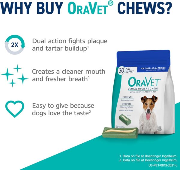 ORAVET Dental Chews for Dogs, Oral Care and Hygiene Chews (Small Dogs, 10-24 lbs.) Blue Pouch, 30 Count - Image 3