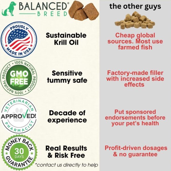 Balanced Breed L-Lysine Cats Immune Support Soft Chews Made in USA Non-GMO Vet-Pharmacist Approved Omega 3 Krill Oil Cat Vitamins Indoor Cats Supplements Cat Asthma Relief Cats Lysine Allergy Relief - Image 5