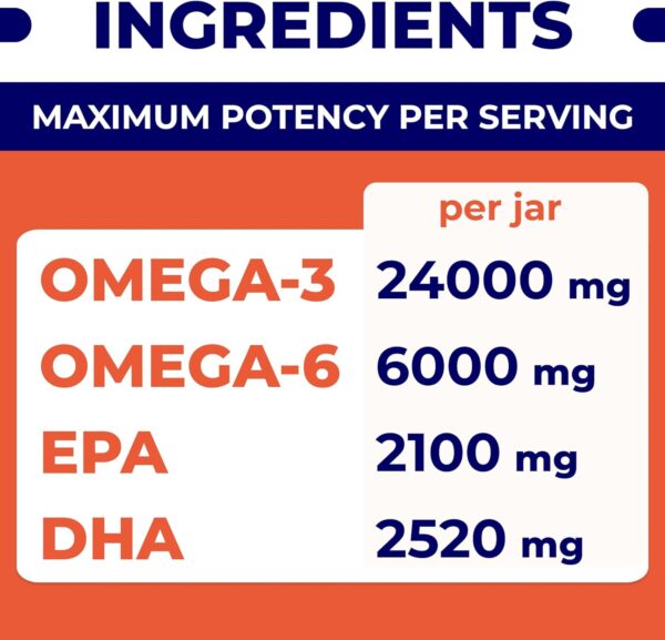 Omega 3 Fish Oil for Dogs (180 Ct) - Skin & Coat Chews - Dry & Itchy Skin Relief + Allergy Support - Shiny Coats - EPA&DHA Fatty Acids - Natural Salmon Oil Chews Promotes Heart, Hip & Joint Support - Image 6