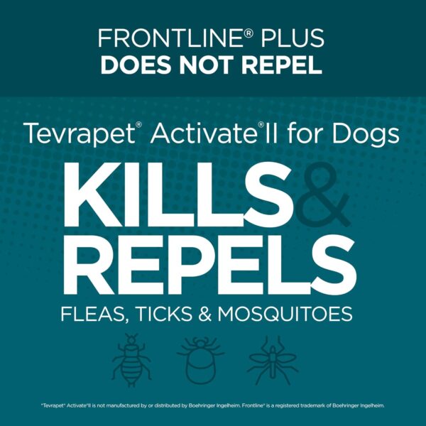 Activate II Flea and Tick Prevention for Dogs | 4 Count | Extra Large Dogs 55+ lbs | Topical Drops | 4 Months Flea Treatment - Image 5