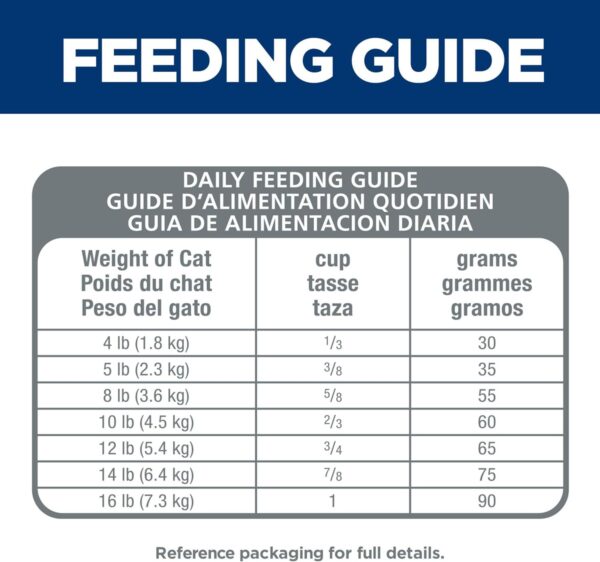 Hill's Science Diet Indoor, Adult 1-6, Easy Litter Box Cleanup, Dry Cat Food, Chicken Recipe, 7 lb Bag - Image 8