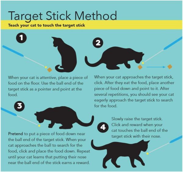 Clicker Training Kit - Training kit for Cat, Fist Bump Training, Positive Behavior - Includes Quiet Clicker, Retractable Target Stick, Illustrated Booklet - Image 6