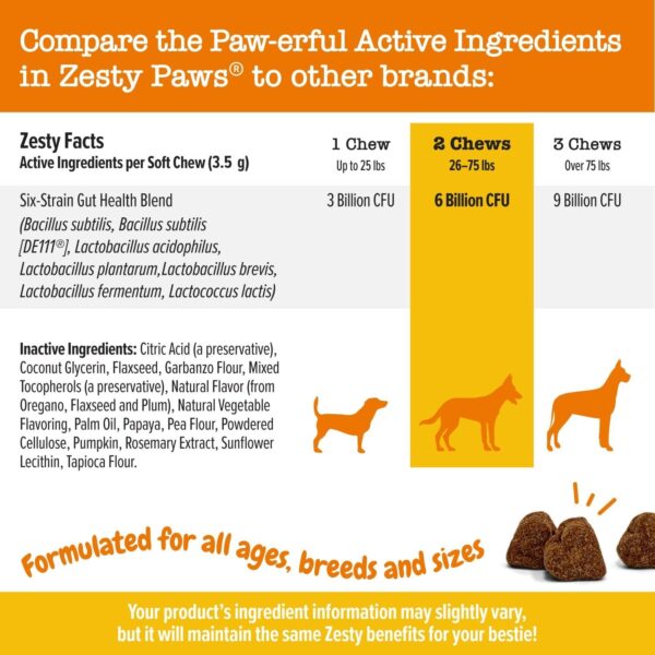 Zesty Paws Probiotics for Dogs - Digestive Enzymes for Gut Flora, Digestive Health, Diarrhea & Bowel Support - Clinically Studied DE111 - Dog Supplement Soft Chew for Pet Immune System - Pumpkin - Image 5