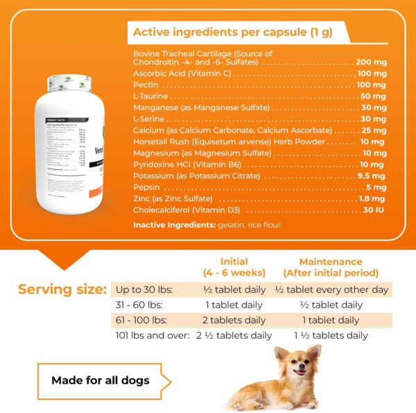 VetriScience Vetri Disc Joint Supplement for Dogs - Spine Support & Joint Health Dog Supplement with Chondroitin Sulfate, Vitamins B6, C & D, Calcium, Magnesium, Horsetail Herb & More - 180 Capsules​ - Image 4