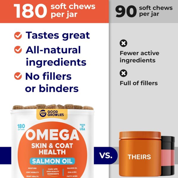 Omega 3 Fish Oil for Dogs (180 Ct) - Skin & Coat Chews - Dry & Itchy Skin Relief + Allergy Support - Shiny Coats - EPA&DHA Fatty Acids - Natural Salmon Oil Chews Promotes Heart, Hip & Joint Support - Image 3