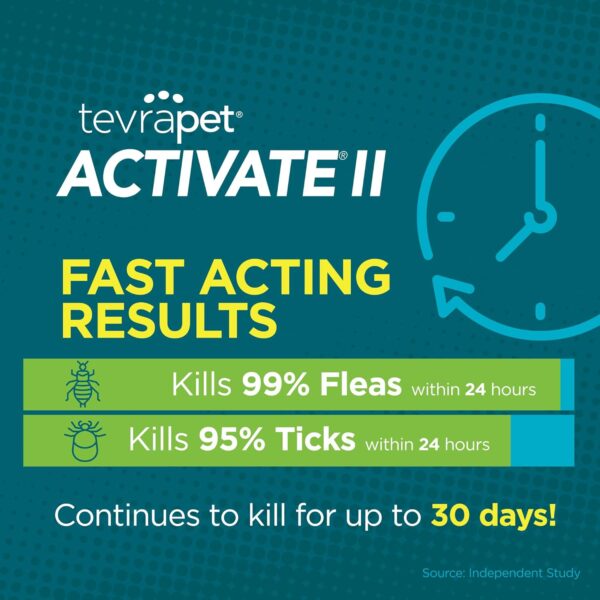 Activate II Flea and Tick Prevention for Dogs | 4 Count | Extra Large Dogs 55+ lbs | Topical Drops | 4 Months Flea Treatment - Image 4