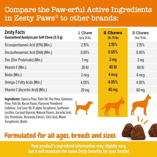 Zesty Paws Skin & Coat Bites for Dogs – Fish Oil Soft Chews with Omega-3 Fatty Acids EPA & DHA - Skin, Coat, Antioxidant & Immune Support - Bacon - 90 Count - Image 4