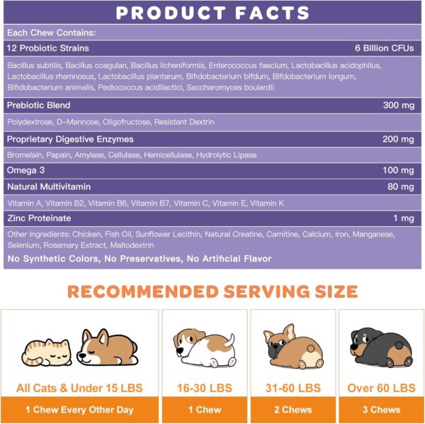 Probiotics for Dogs, 6 Billion CFUs, Freeze Dried Dog Probiotics with Prebiotics and Digestive Enzymes, Vitamins and Omega 3, for Gut & Skin & Immune Health, Allergy Itch Relief, Reduce Diarrhea, Gas - Image 5