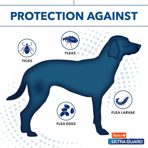 Hartz UltraGuard Pro Reflective Flea & Tick Collar for Dogs and Puppies, 7 Month Flea and Tick Prevention Per Collar, 1 Count - Image 4