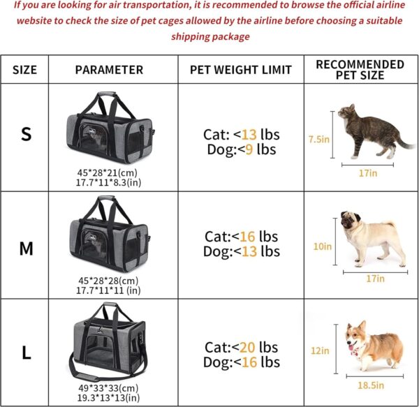 TSA Approved Pet Carrier for Small Cats Dogs, Travel Bag with Adequate Ventilation, 5 Mesh Windows, 3 Entrance, Locking Safety Zippers, Padded Shoulder and Carrying Strap, Small - Image 3