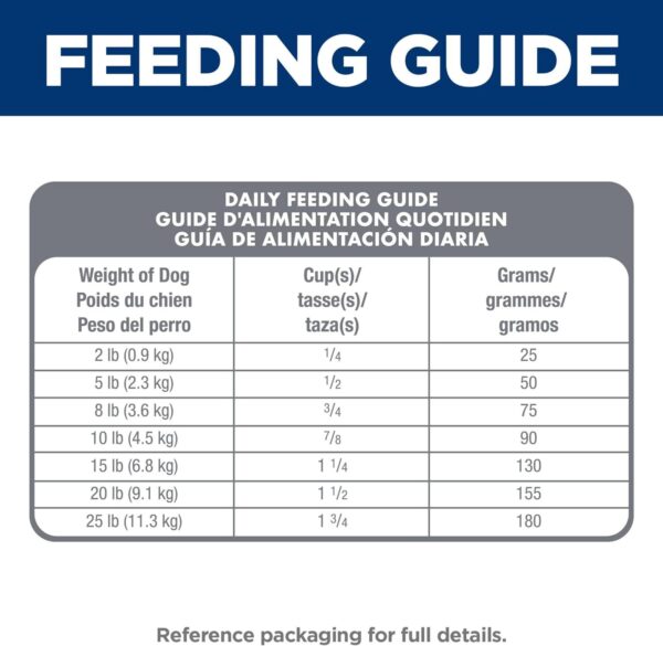 Hill's Science Diet Sensitive Stomach & Skin, Adult 1-6, Small & Mini Breeds Stomach & Skin Sensitivity Support, Dry Dog Food, Chicken Recipe, 4 lb Bag - Image 10