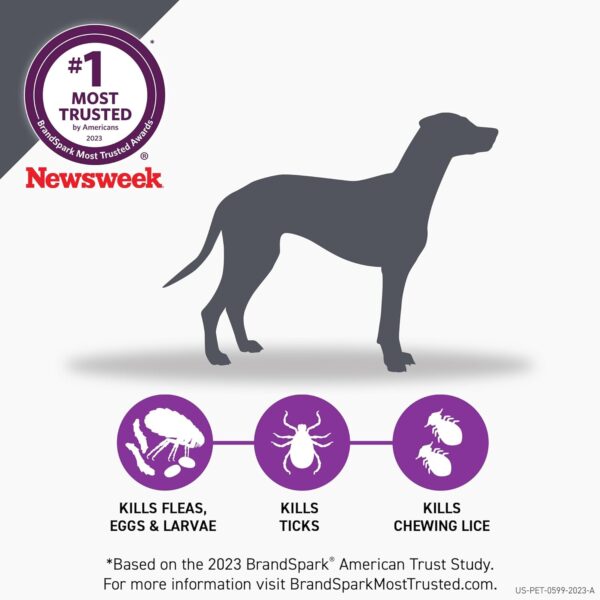 FRONTLINE Plus Flea and Tick Treatment for Large Dogs Up to 45 to 88 lbs., 3 Treatments - Image 3