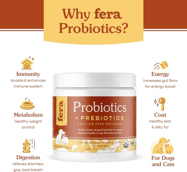 Fera Pets Organic Probiotics for Dogs & Cats - Cat & Dog Probiotic Supplement with 12 Strains & Prebiotics for Your Pet’s Digestion - 60 Scoops​ - Image 2