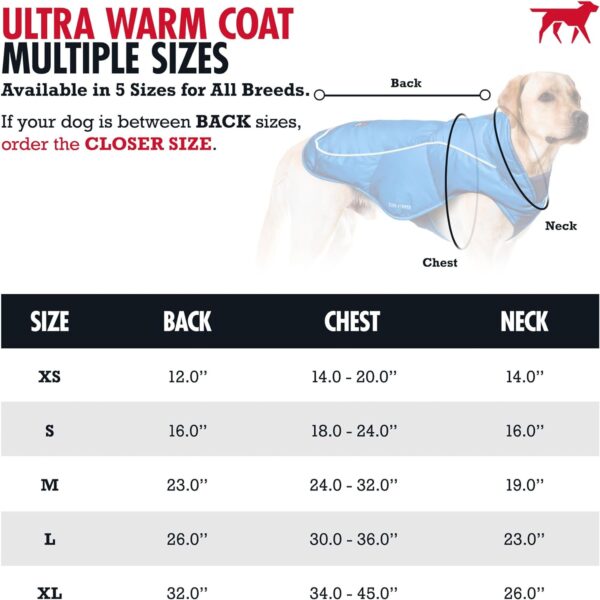 Tuff Pupper Insulated Winter Dog Coat | Waterproof Against Snow & Rain | Premium Padded Cold Weather Jacket | Reflective for Safety | Zipper Opening for Harness | Adjustable Sizing (Blue/L) - Image 2