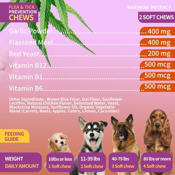 Flea and Tick Prevention for Dogs Chewables, Natural Dog Flea and Tick Control Supplement, Flea Treatment for Dogs, Oral Flea and Tick Chews Treats for All Breeds and Ages (Chicken, 120 Chews) - Image 7