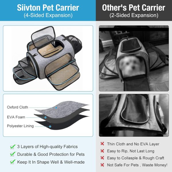 Siivton 4 Way Expandable Pet Carrier, Airline Approved Collapsible Cat Soft-Sided Carriers W/Removable Fleece Pad for Cats, Puppy, Small Dogs (18"x 11"x 11") - Image 2