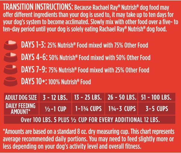 Rachael Ray Nutrish Premium Natural Dry Dog Food, Real Beef, Pea, & Brown Rice Recipe, 28 Pound Bag (Packaging May Vary) - Image 8