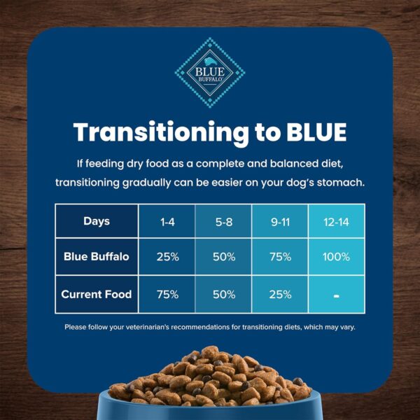 Blue Buffalo Life Protection Formula Adult Dry Dog Food, Helps Build and Maintain Strong Muscles, Made with Natural Ingredients, Fish & Brown Rice Recipe, 30-lb. Bag - Image 8