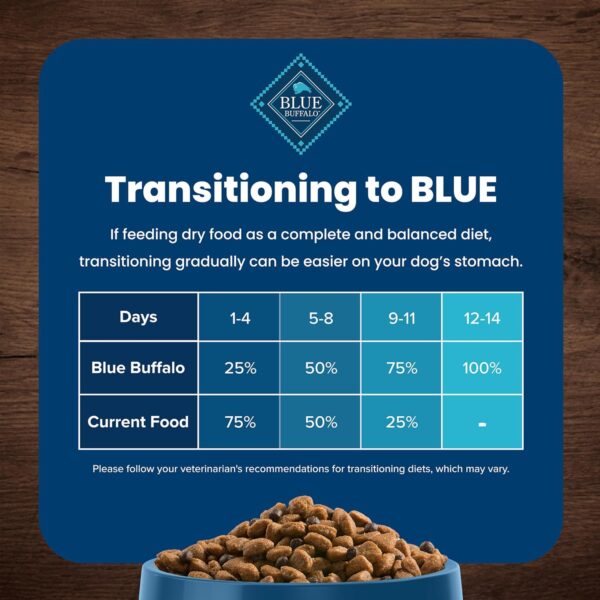 Blue Buffalo Life Protection Formula Adult Small Breed Dry Dog Food, Supports High Energy Needs, Made with Natural Ingredients, Lamb & Brown Rice Recipe, 15-lb. Bag - Image 8