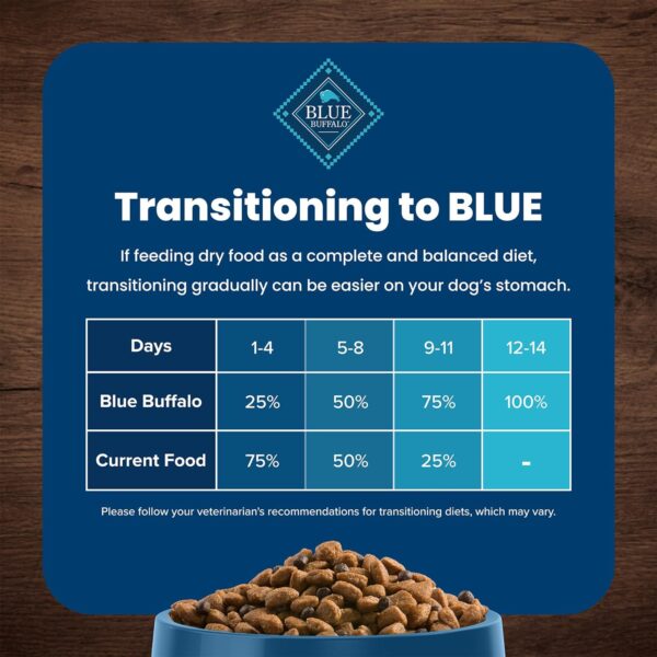 Blue Buffalo Life Protection Formula Adult Dry Dog Food, Helps Build and Maintain Strong Muscles, Made with Natural Ingredients, Chicken & Brown Rice Recipe, 34-lb. Bag - Image 8