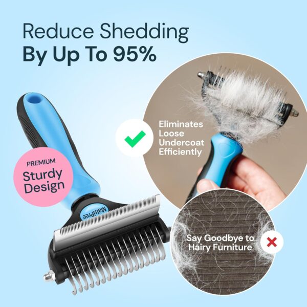 MalsiPree Cat Grooming Brush for Shedding- 2 in 1 Deshedding Tool and Undercoat Rake for Long and Short Haired Cats and Small Dogs with Double Coat - Dematting Comb for Matted Pet Hair Supplies (Blue) - Image 3