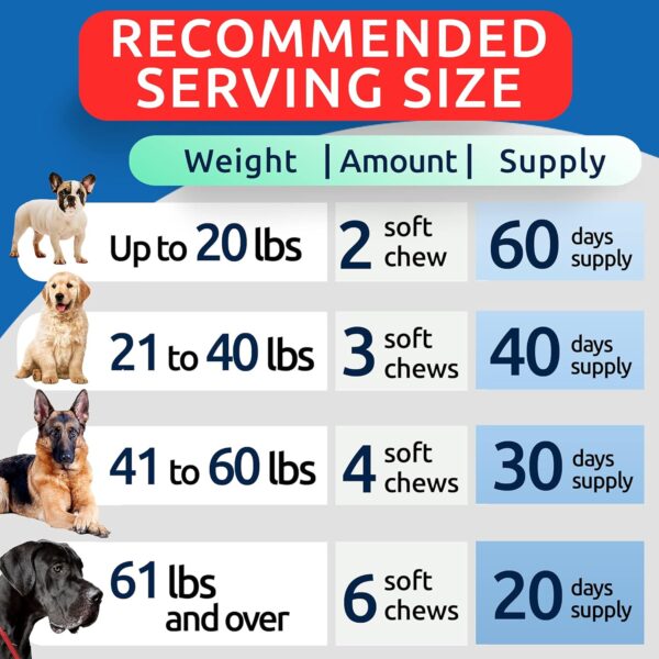 BARK&SPARK Dog Allergy Relief Chews - Anti-Itch Skin & Coat Supplement - Omega 3 Fish Oil - Itchy Skin Relief Treatment Pills - Itching&Paw Licking - Dry Skin&Hot Spots - (120 Immune Treats - Chicken) - Image 6