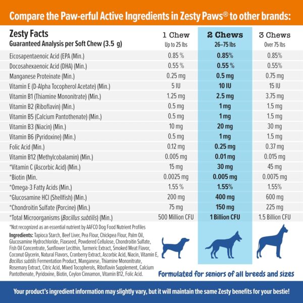 Zesty Paws Multivitamin Treats for Dogs - Glucosamine Chondroitin for Joint Support + Digestive Enzymes & Probiotics - Grain Free Dog Vitamin for Skin & Coat + Immune Health - Beef - Advanced - 90ct - Image 4