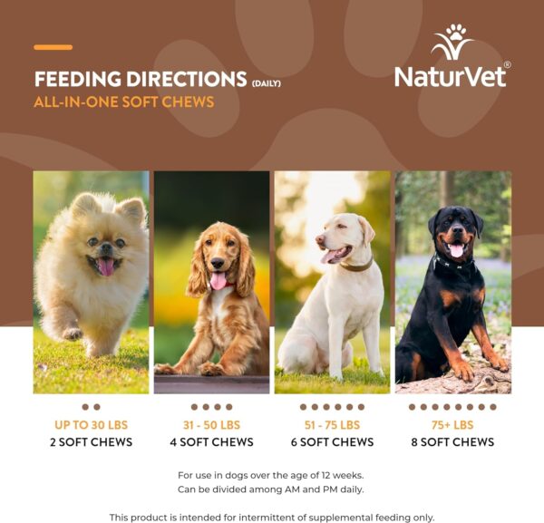 NaturVet All-in-One Dog Supplement - for Joint Support, Digestion, Skin, Coat Care – Dog Multivitamins with Minerals, Omega-3, 6, 9 – Wheat-Free Vitamins for Dogs – 120 Soft Chews - Image 4