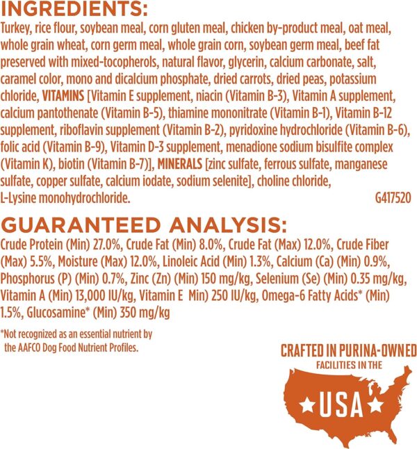 Purina ONE Plus Healthy Weight High-Protein Dog Food Dry Formula - 8 lb. Bag - Image 6