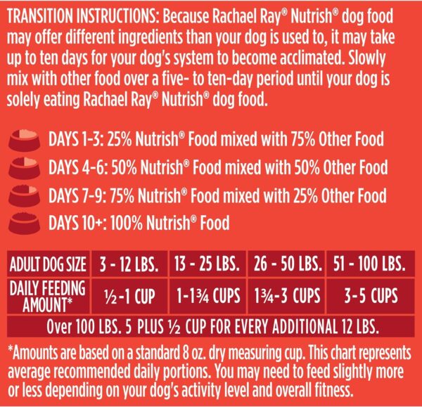 Rachael Ray Nutrish Premium Natural Dry Dog Food with Added Vitamins, Minerals & Taurine, Real Beef, Pea & Brown Rice Recipe, 14 Pounds (Packaging May Vary) - Image 9