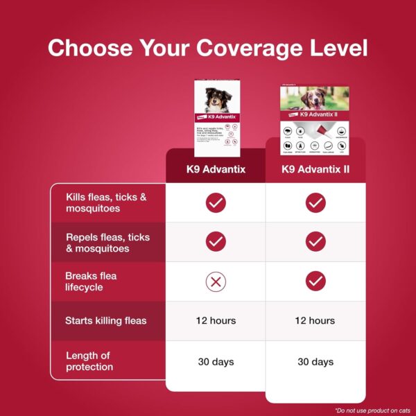 K9 Advantix Flea, Tick & Mosquito Prevention for Dogs 21-55 lbs. | Flea Drops for Large Dogs | Apply Monthly | 2 Treatments - Image 2