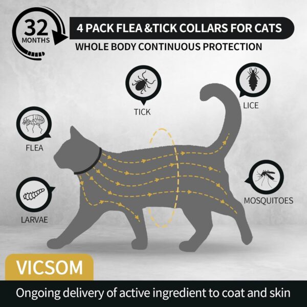 4 Pack Flea Collar for Cats, Cat Flea and Tick Collar 32 Months Cat Flea and Tick Treatment Collar, Waterproof Adjustable Cats Kitten Flea Collar, Tick and Flea Prevention Collar for Cat, Black Grey - Image 2