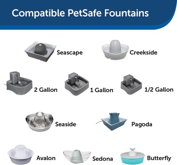 PetSafe Drinkwell Replacement Carbon Filters, Dog and Cat Ceramic Water Fountain Filters, 12-Pack - Image 2