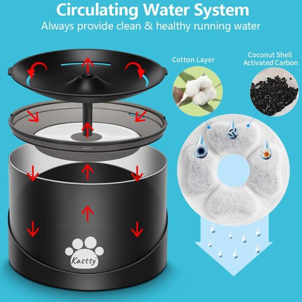 Kastty Super Quiet Water Fountain for Cats Inside, Pet Water Fountain for Kitty, Cat Waterer, Dog Bowl Dispenser 2.2L/74oz,with Super Long Life Span Pump, Black+Colorful LED Light - Image 4