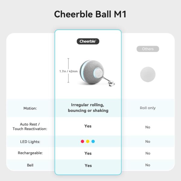 Cheerble Smart Interactive Cat Toy, Automatic Moving Bouncing Rolling Ball for Indoor Cat Kitten, Peppy Pet Ball with Lights and Bell, Grey - Image 3