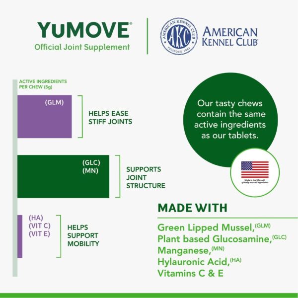 YuMOVE Daily Chews | Hip and Joint Supplement for Small & Medium Dogs with Glucosamine, Hyaluronic Acid, Green Lipped Mussel | 60 Chews - 1 Month's Supply - Image 4