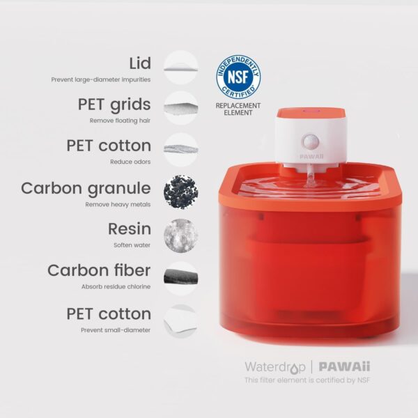 Pawaii Cat Water Fountain Wireless, Battery Operated Automatic Pet Water Fountain, 68OZ/2L Cordless Cat Fountain for Cats Inside, 8-Stage NSF Filtration, Ultra-Quiet, Easy to Clean and Assemble - Image 3