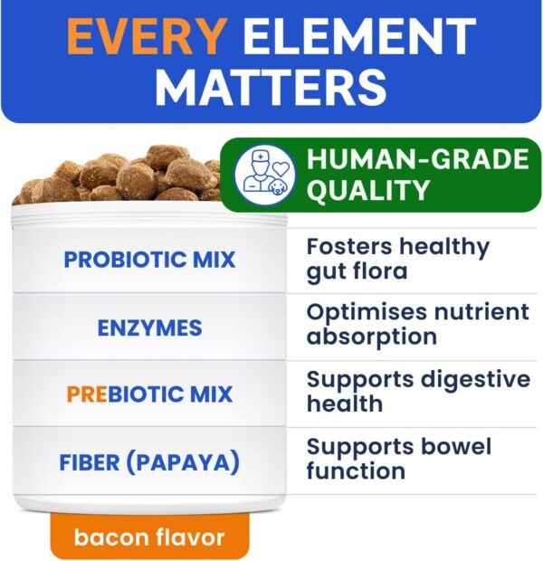 Bark&Spark Dog Probiotics & Digestive Enzymes (Gut Health) Allergy & Itchy Skin - Pet Diarrhea Gas Treatment Upset Stomach Relief Pill, Digestion Health Prebiotic Supplement Tummy Treat (120Ct Bacon) - Image 3