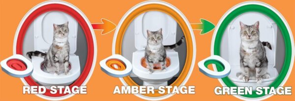 Cat Toilet Training System By Litter Kwitter - Teach Your Cat to Use the Toilet - With Instructional DVD - Image 5