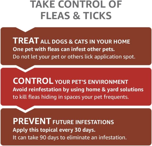 Amazon Basics Flea, Tick & Mosquito Topical Treatment for Large Dogs (21-55 pounds), 6 Count (Previously Solimo) - Image 6