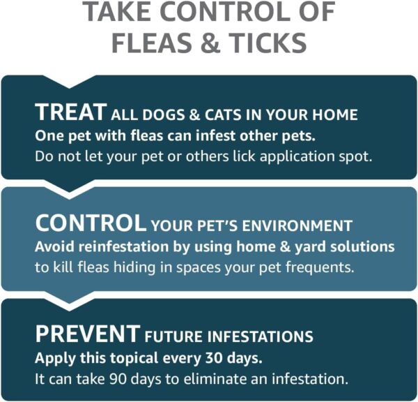 Amazon Basics Flea, Tick & Mosquito Topical Treatment for X-Large Dogs (over 55 pounds), 6 Count (Previously Solimo) - Image 7